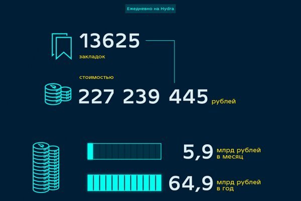 Кракен тор krakens13 at