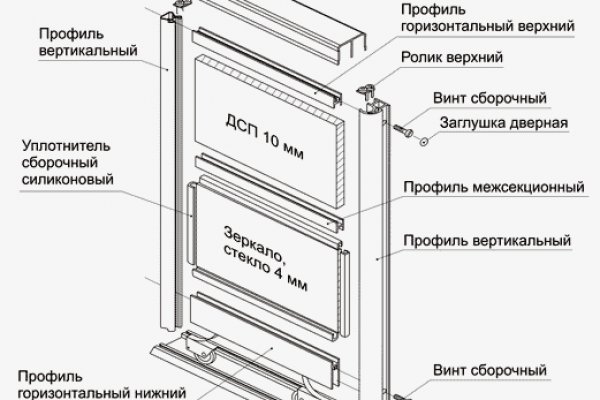 Kraken 14at сайт