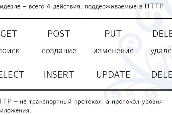 Что такое кракен магазин