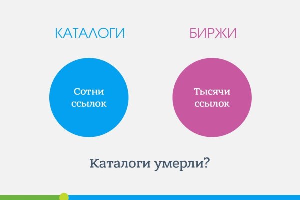 Как зайти на кракен в торе